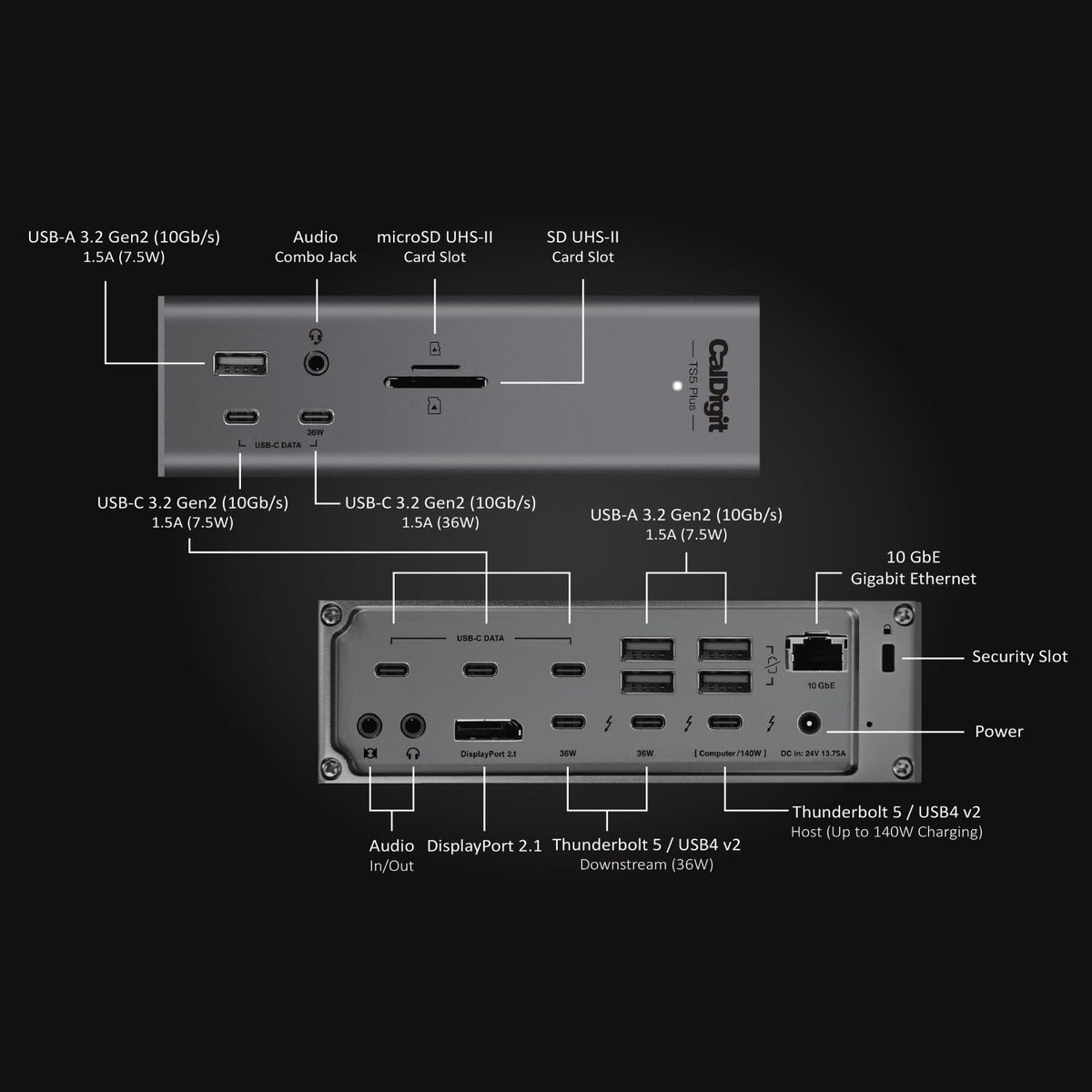 CalDigit TS5 Plus Thunderbolt 5 Docking Station: 20-Port PCIe-10GbE Mac|PC