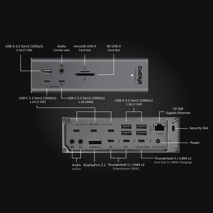 CalDigit TS5 Plus Thunderbolt 5 Docking Station: 20-Port PCIe-10GbE Mac|PC