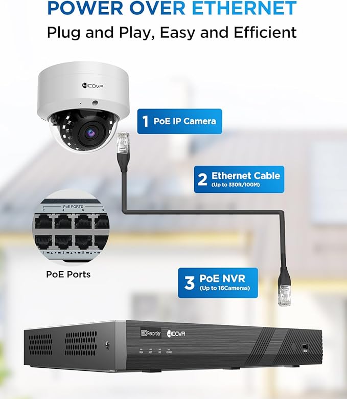 4COVR 16 Channel PoE Security Camera System for Business, 16x 5MP IK10 Vandal-Proof IP67 Dome Commercial IP Camera, Night Vision, 16CH NVR 4TB, AI Human Vehicle Detection, 24/7 Recording, LY54AX5M1616