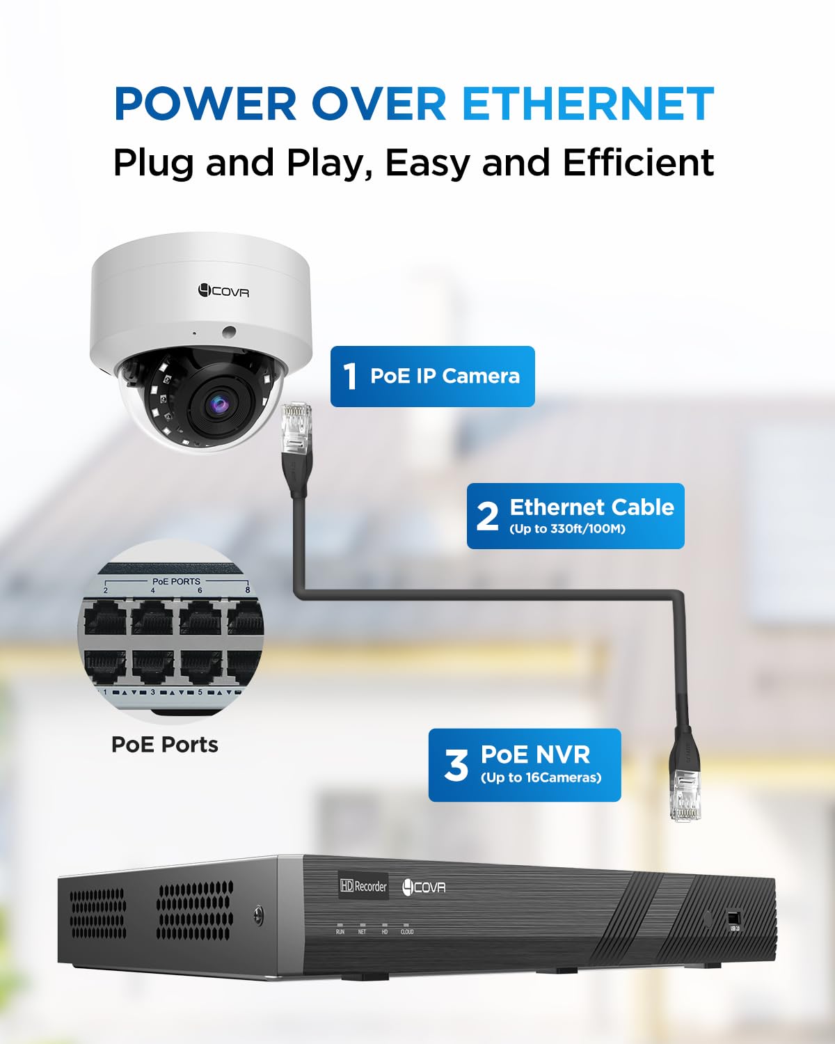 4COVR 16 Channel Security Camera System 5MP PoE with 4TB HDD, LY54AX5M1612