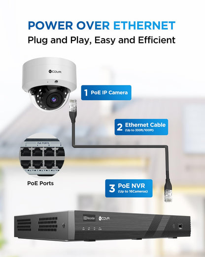4COVR 16 Channel Security Camera System 5MP PoE with 4TB HDD, LY54AX5M1612