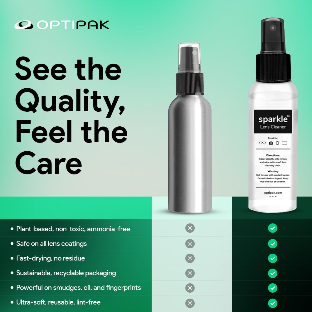 OPTIPAK Sparkle Anti-Reflective Lens Cleaner Spray kit | (1) 2oz Glasses Cleaner Spray + (1) Microfiber Cloth for Eyeglasses, Sunglasses, Lenses, Screens and Camera Cleaning Kit (2 Piece Set)