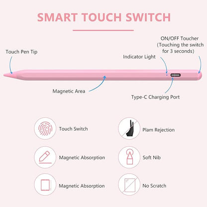 Stylus Pen for iPad 2018-2023 With Palm Rejection, Active Pencil for iPad Pro 11/12.9 Inch, Air 5th/4th/3th Gen, Mini 6th/5th Gen, 10th/9th/8th/7th/6th Generation (Pink)