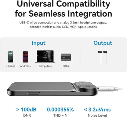 KHADAS Tea Portable Headphone Amplifier,DAC Magnetic Amplifier Bluetooth 5.0 HiFi Hi-Res USB DAC 32bit/384KHz, 1160mAh Battery ESS ES9281AC Pro Qualcomm QCC5125 LDAC/aptX HD, PCM, DSD, MQA(Grey)