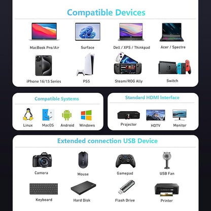 USB C HUB, USB C Adapter 11 in 1 Dongle with 4K HDMI, VGA, PD 100W, 1 X USB 3.0, 3 X USB 2.0 Ethernet, SD/TF Card Reader, 3.5mm Headphone Jack for iPhone 16/15 MacBook Pro/Air, Other Type C Laptops