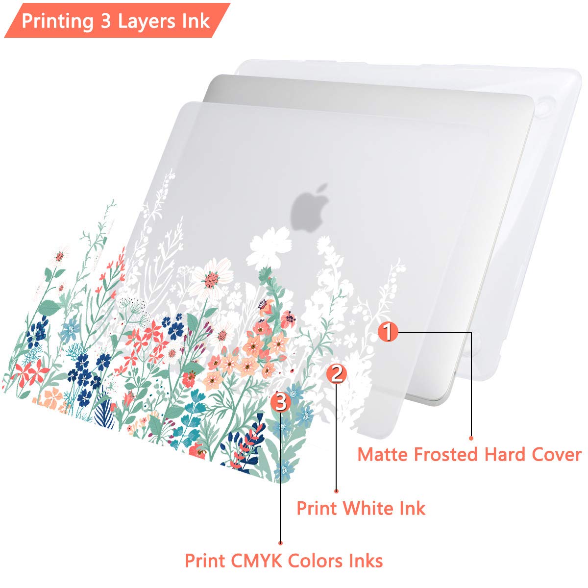 CISSOOK Compatible with MacBook Pro 14 inch Case 2026 2025 2024 2023 2022