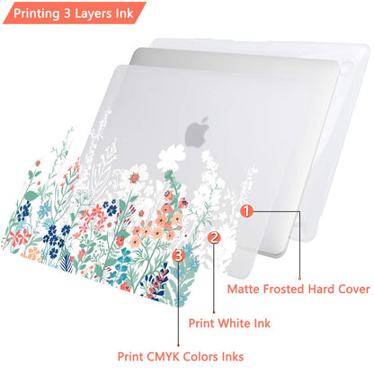 CISSOOK Compatible with MacBook Pro 14 inch Case 2026 2025 2024 2023 2022