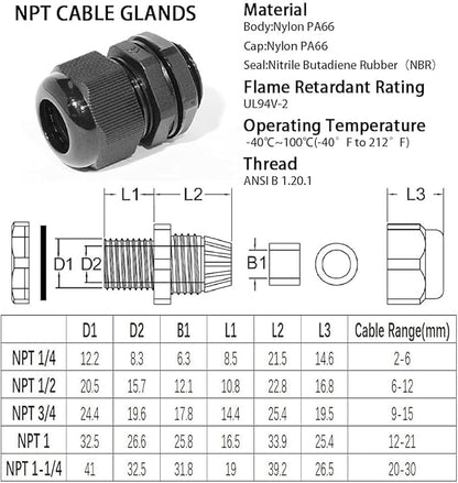 PENGLIN NPT 1/2 Nylon Cable Connector,IP68 Waterproof Strain Relief Cord Adjustable Connector With Gaskets for Electrical Box (1/2 Inch (100 PCS))
