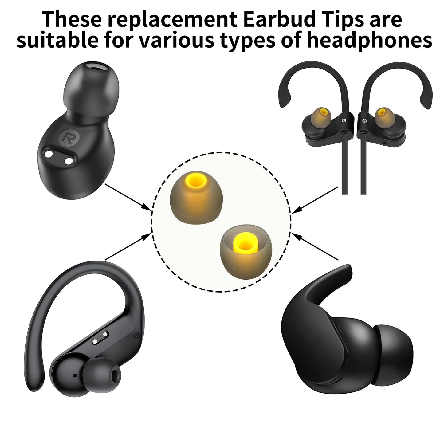 TSZYYM Replacement Earbud Tips Soft Anti Slip Washable and Reusable Silicone Fit Most In-Ear Earbuds (Inner Hole 3.8mm-5.1mm) 18pcs S M L
