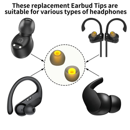 TSZYYM Replacement Earbud Tips Soft Anti Slip Washable and Reusable Silicone Fit Most In-Ear Earbuds (Inner Hole 3.8mm-5.1mm) 18pcs S M L