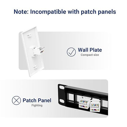 Cat6 RJ45 Keystone Jacks Toolless 25-Pack, Female RJ45 Connectors, Ethernet Keystone Jack No Punch-Down Tool Required Module Coupler (Not for Patch Panel),White