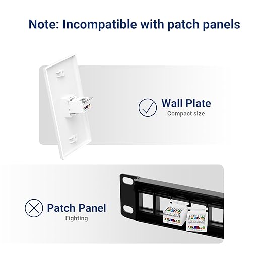 Cat6 RJ45 Keystone Jacks Toolless 12-Pack, Female RJ45 Connectors, Ethernet Keystone Jack No Punch-Down Tool Required Module Coupler (Not for Patch Panel),White