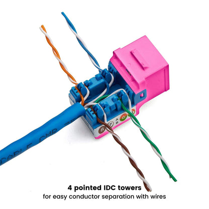 TRUE CABLE Cat5e Keystone Jack, Unshielded (UTP), 90 Degree Punch-Down, PoE++ (4PPoE) 100W,UL Listed, ETL Verified, ANSI/TIA Certified, Modular RJ45 Female, Pink, 48 Pack