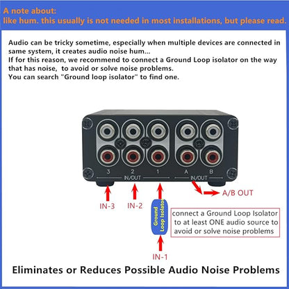 3 in 2 Out RCA Stereo Audio Switch Input Signal Source Switcher Selector Splitter Box -RC32