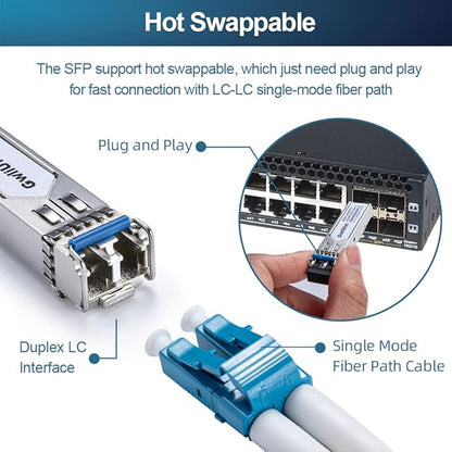 10Pcs 1.25G Single Mode SFP Fiber Module Network Transceiver, LX SM 1310nm 20km, Duplex LC Interface for Switch, Router, Firewall, Network Card, Media Converter etc