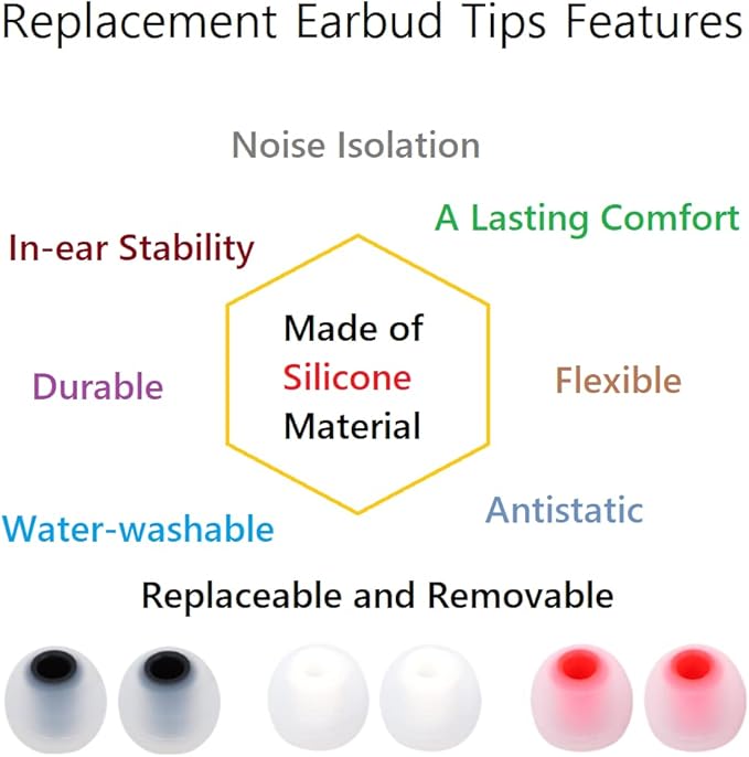 Earbud Silicone Ear Tips Replacement Earbuds Gels for Popular In-Ear Headphones Other Inner Hole 3.8mm - 5.1mm 9 Pairs S/M/L