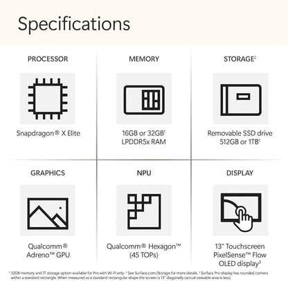 Microsoft Surface Pro 11 Copilot+ PC w/ 11-in-1 Hub, 13” OLED 4K, Touchscreen, Snapdragon X Elite, AI-Enhanced Camera, Long Battery Life, Sustainable, 16GB RAM, 512GB SSD, Win 11 Pro, Black (Renewed)