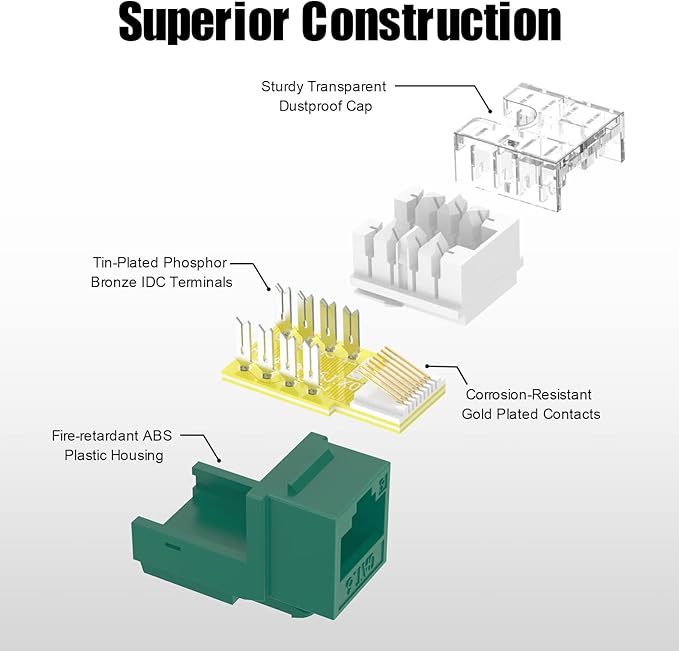 VCE UL Listed Cat6 RJ45 Keystone Jack Insert 25-Pack, 90 Degree Punch Down Keystone Jack Adapter Slim Profile Green