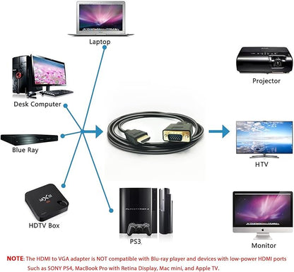 HDMI to VGA Cable, 1080P HDMI Male to VGA Male M/M Video Converter Cord VGA Adapter Compatible w/HDMI Desktop, Laptop, DVD to 15 Pin D-SUB VGA HDTV Monitor Projector - 6Feet
