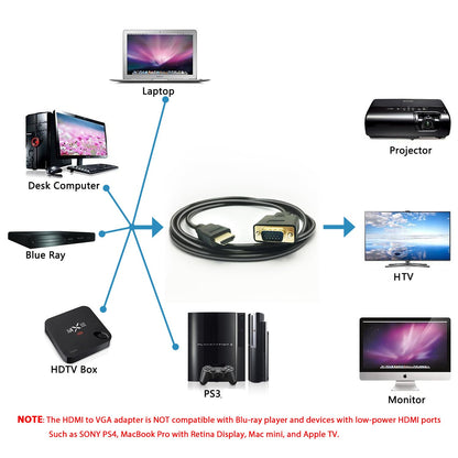 PeoTRIOL HDMI to VGA Cable, 1080P HDMI Male to VGA Male M/M Video Converter Cord VGA Adapter Compatible w/HDMI Desktop, Laptop, DVD to 15 Pin D-SUB VGA HDTV Monitor Projector - 6Feet