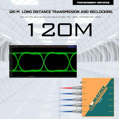 AVMATRIX SDI Splitter 1×9 Distribution Amplifier 3G/ HD/SD Supported DVB-ASI Formats, Re-clocking, Equalization, Signal Retiming 1080p @60hz (SD1191)