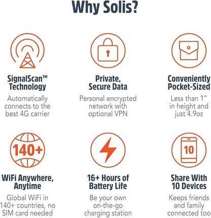 SIMO Solis Hero 4G LTE Portable Mobile Hotspot WiFi Power Bank for Travel in 140+ Countries, No SIM Card or Contract, Multi-Carrier Network, 10 Devices, 1GB/Month Lifetime + 10GB Global Data