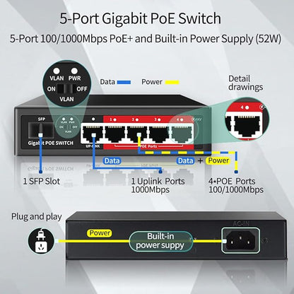 STEAMEMO 5-Port Managed Gigabit Switch with Web Management | VLAN, QoS, Plug & Play | Metal Smart Switch for Home/Office | Desktop/Wall-Mountable