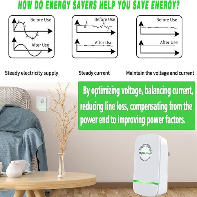 Elon-musk's Electricity Saving Box Stop Watt Stopwatt Energy Saving Device Save Energy Saving Device Energy Saving Power Strip for Home Office US Plug 90v-250v 30kw Rated Green (1PCS, White)