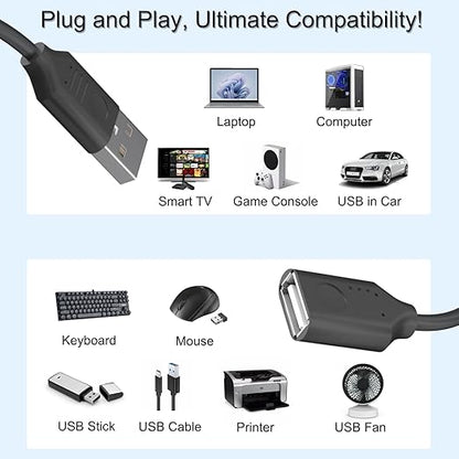 USB On/Off Switch Cable 2-Pack,2A Charging 480Mbps Data,Type-A 2.0 Power Extension Cord with ON/OFF for PC Computer,Laptop,TV,Car,PS4/PS5/Xbox,USB Fan Lamp LED Keyboard Mouse Flash Drive,Raspberry Pi