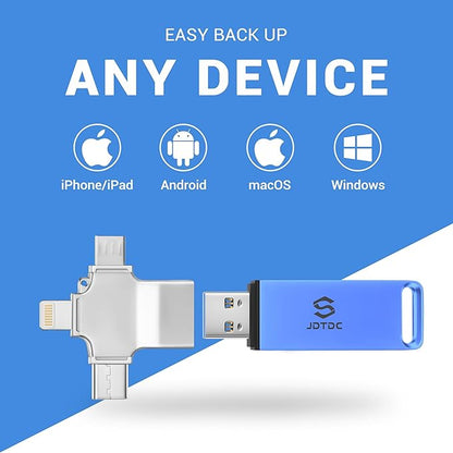 Secure Auto Backup Photo Stick 256GB | Fully Automatic Backup for All Devices | Smart Detection & AI-Powered Organization | Easy Photo Video Backup & Transfer Device | Picture-Saver-USB-Flash-Drive