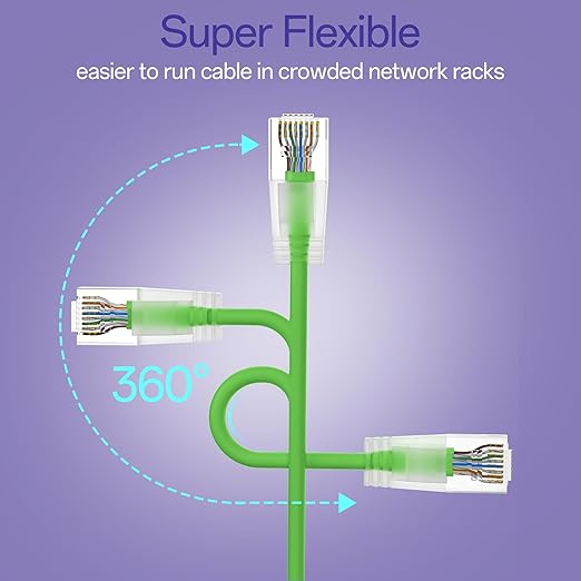Cat6a Patch Cables 0.5ft (24 Pack) Slim, Cat6 Ethernet Patch Cable Pure Copper, Flexible Cat 6 Patch Cable 550MHZ 10G, Space-Saving Cat 6A Network Cables for Patch Panel, Green