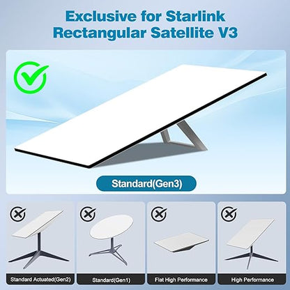 32.8FT Starlink-Cable Gen 3,Replacement-Ethernet-Cable, Satellite Internet Accessories & Extension-Cable for Star Link V3 Dish and Router