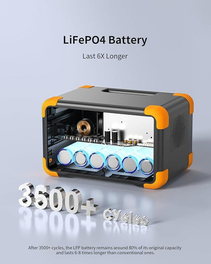 pecron Portable Power Station E300LFP, 288Wh Solar Generator, 2 Up to 600W AC Outlets Generator, LiFePO4 Battery Fast Charging, Power Station for Home Use, RV, Camping(Solar Panel Optional)