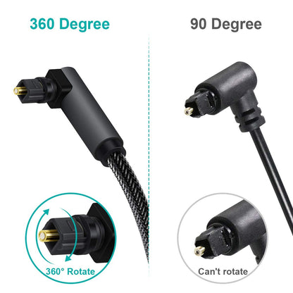 EMK 90 Degree Toslink Optical Cable 360 Degree Free-Rotating Plug Fiber Optic Cable S/PDIF Toslink Male to Male for Home Theater, Sound Bar, TV, PS4, Xbox,Grey (25ft/7.6m)