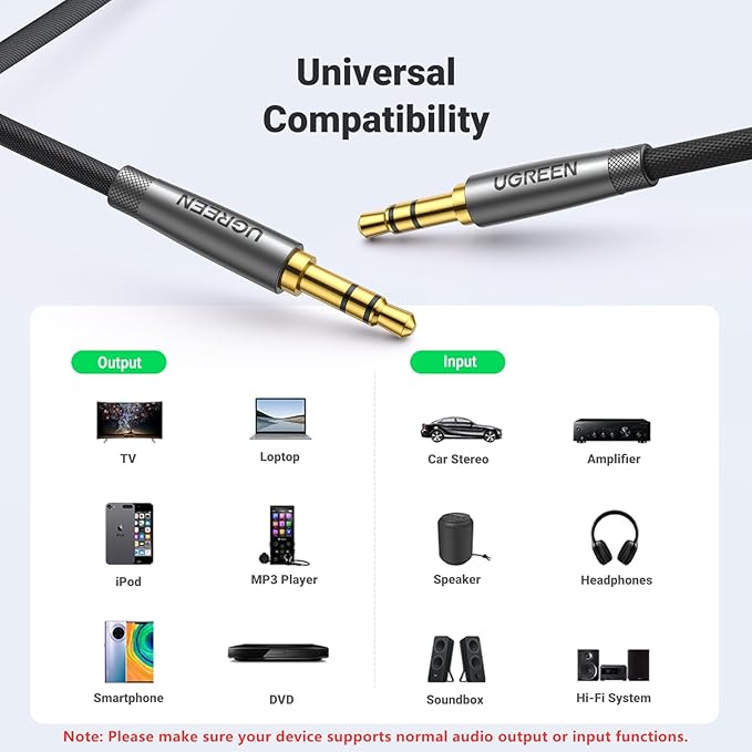 UGREEN 3.5mm Audio Cable Nylon Braided Aux Cord Male to Male Stereo Hi-Fi Sound for Headphones Car Home Stereos Speakers Tablets Compatible with iPhone iPad iPod Echo More 16FT