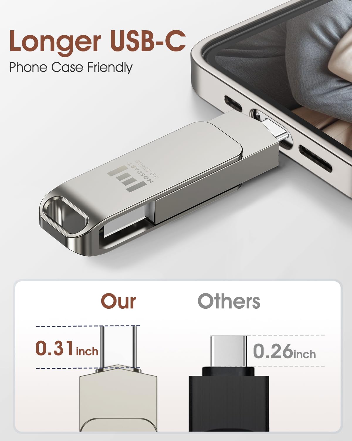 MOSDART 256GB USB C and USB A 3.2 150MB/s Swivel Dual Flash Drive, Silver
