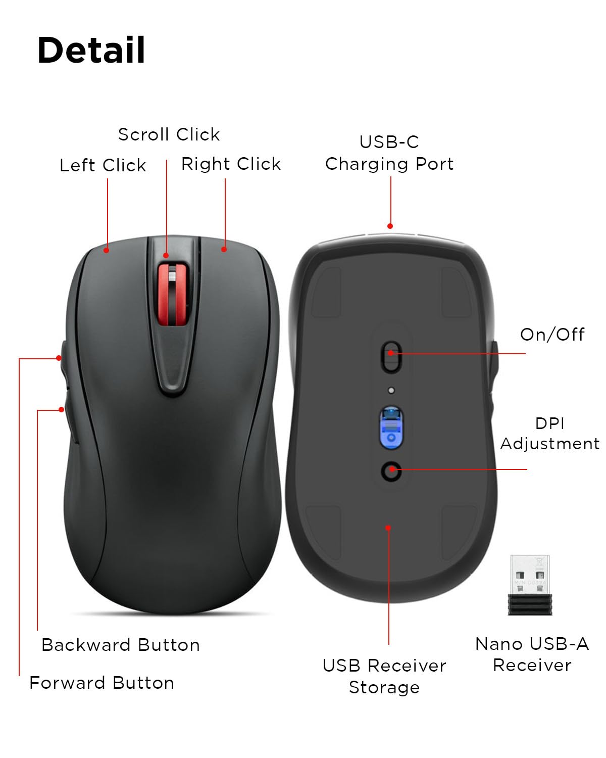 Lenovo USB-C Silent Mouse (WL500) - Silent Buttons, Ambidextrous Grip, Adjustable DPI, Plug-and-Play 2.4G Receiver Computer Mouse, Black