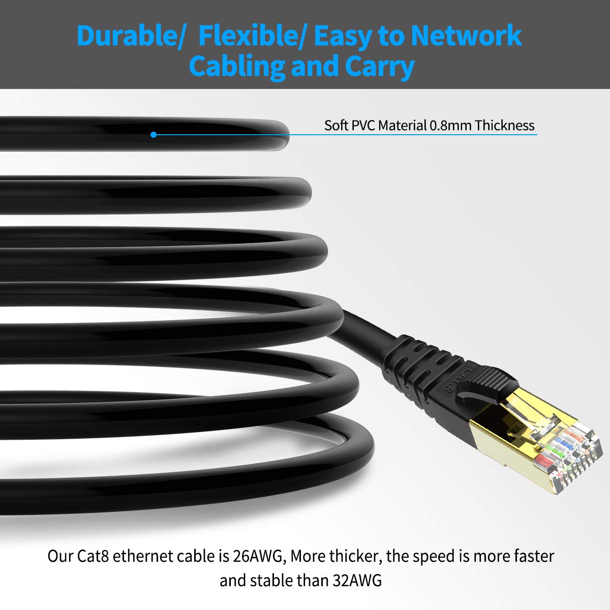 CAT 8 Ethernet Cable Shielded SFTP Internet Network Patch Cord, Heavy Duty High Speed LAN Cables w Gold Plated RJ45 Connector Professional for Router, Modem, Gaming, Xbox (6 Feet, 5 Pack Black)