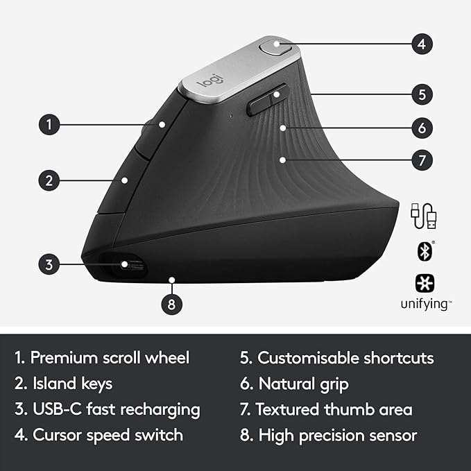 Logitech MX Vertical Wireless Mouse – Ergonomic Design Reduces Muscle Strain, Move Content Between 3 Windows and Apple Computers, Rechargeable, Graphite