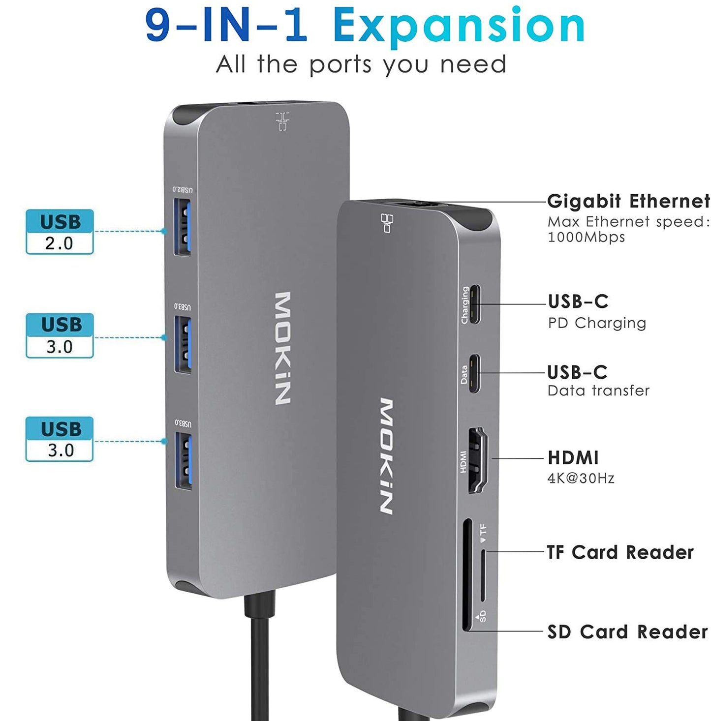 MOKiN USB C HDMI Dongle for MacBook Hub Adapter for Dell/Lenovo/HP Laptop