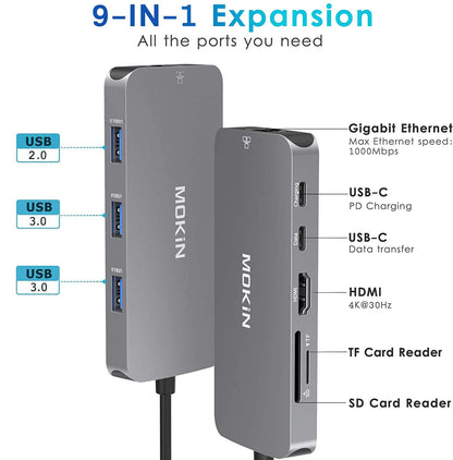 MOKiN USB C HDMI Dongle for MacBook Hub Adapter for Dell/Lenovo/HP Laptop