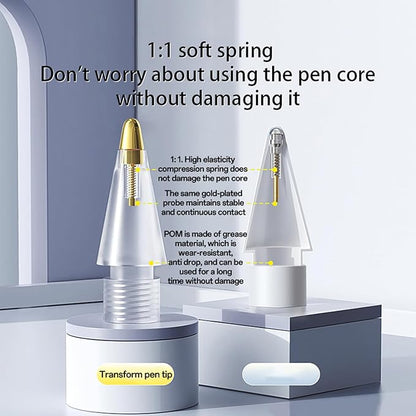 4Pack Replacement Pencil Tips for Apple Pencil Pro,Upgraded Pencil Tips Fit for Apple 2nd 1st Gen USB-C,Wear-Resistant & Precise Control Needle Pencil Tips with Case,IPad Pro Pencil Sets
