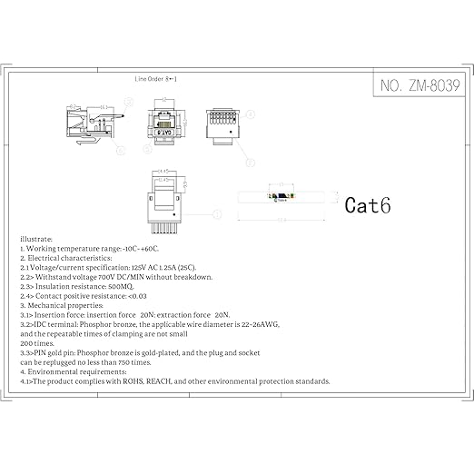 Cat6 RJ45 Keystone Jacks Toolless 25-Pack, Female RJ45 Connectors, Ethernet Keystone Jack No Punch-Down Tool Required Module Coupler (Not for Patch Panel),White