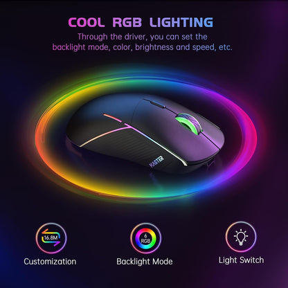 FFJ Wireless Gaming Mouse, 24000 DPI, Rechargeable Gaming Mice for PC, Mac