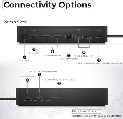 UD22 Dell Docking Station Dual Monitor Bundle - USB-C/USB-A Universal Dell Dock for Laptops with 130W Adapter + 4K HDMI Cable + 4K DisplayPort + USB-C Cable + Microfiber Cloth - Supports 4K Display