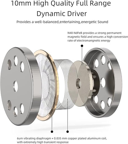 SoundMAGIC E11 Wired Earbuds No Microphone HiFi Stereo Earphones Noise Isolating in Ear Headphones Powerful Bass Tangle Free Cord Gunmetal