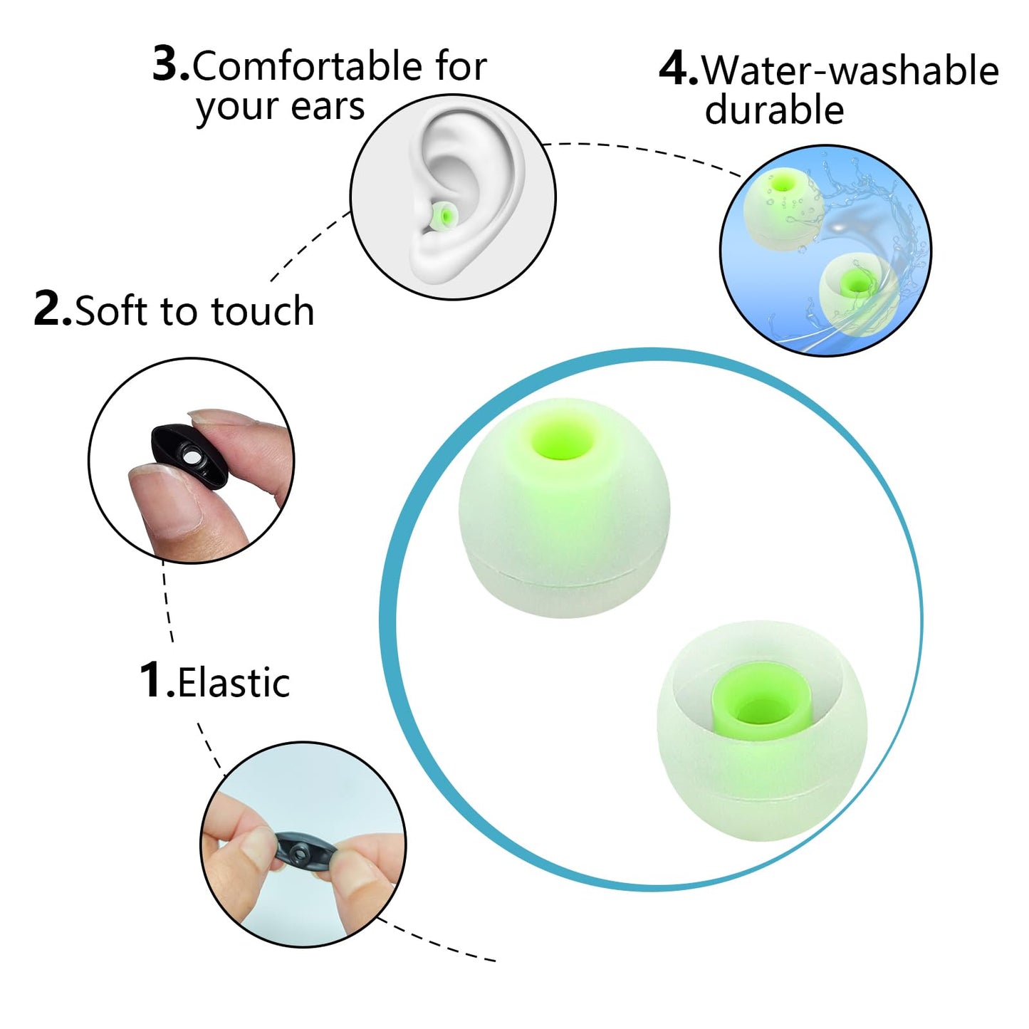 TSZYYM Earbud Tips Soft Anti Slip Washable Reusable Silicone Fit Most In-Ear Earbuds (Inner Hole 3.8mm-5.1mm) 18pcs S M L