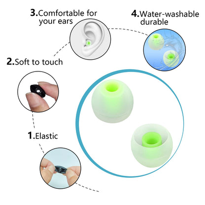 TSZYYM Earbud Tips Ear Bud Tips Soft Anti Slip Washable and Reusable Silicone Replacement Earbud Tips Fit Most in-Ear Earbuds(Inner Hole 3.8mm -5.1mm) 18pcs S M L