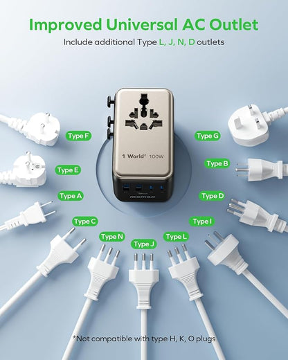 MOMAX Universal Travel Adapter, GaN 100W International Power Adapter, 2 AC, 2 USB-C PD Fast Charging & 2 USB-A QC, All-in-one International Plug Adapter for Travel European UK AUS JP