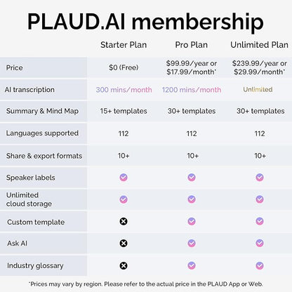 Plaud Note AI Voice Recorder Black with Black Case, App Control, Transcribe & Summarize with AI Technology, Support 112 Languages, 64GB Memory, Audio Recorder for Lectures, Meetings, Calls
